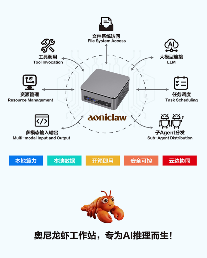 详情-A50 01.jpg