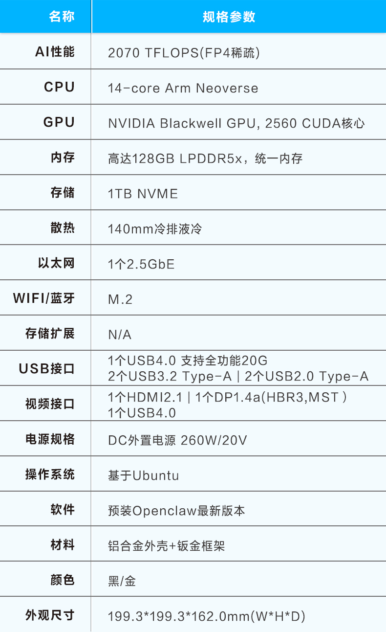 详情-A2000.jpg