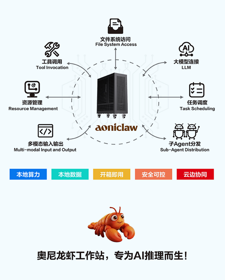详情-NC400 01.jpg