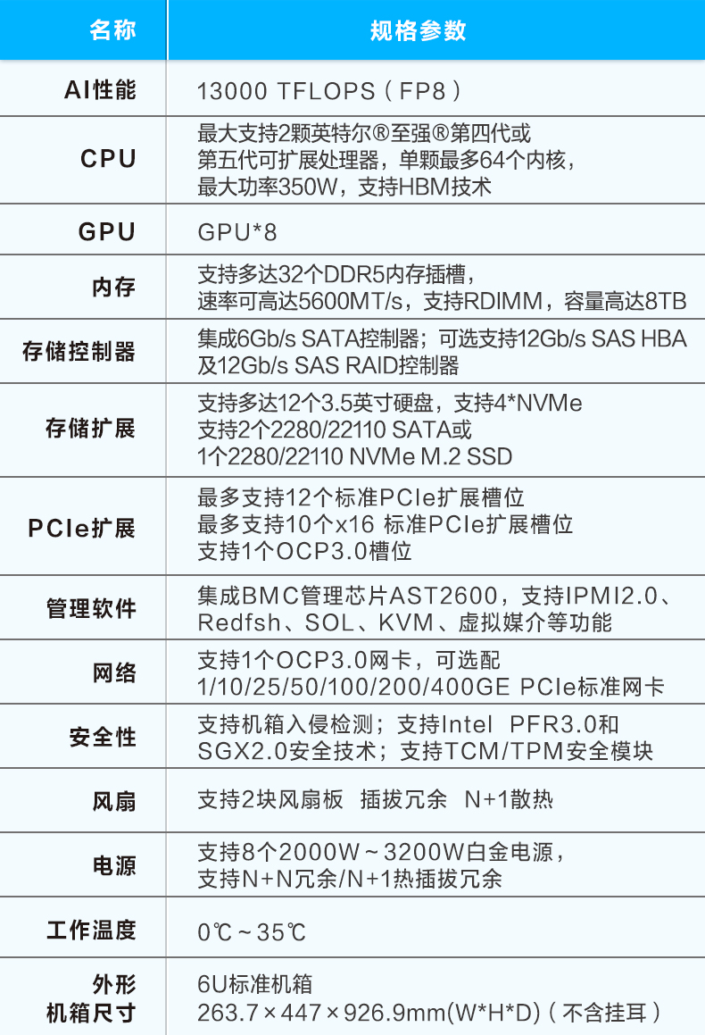 详情-NC800.jpg